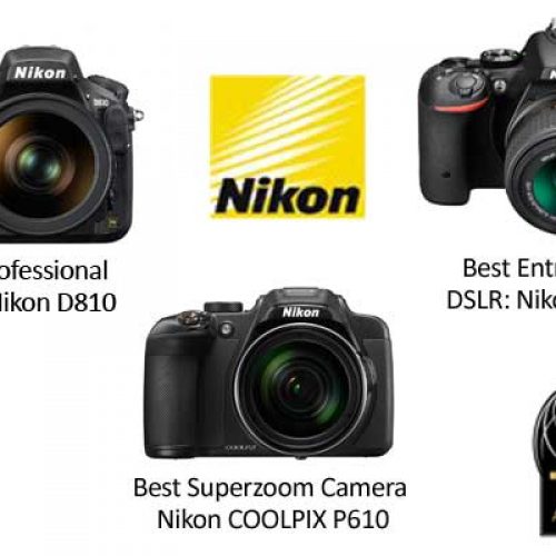 Nikon obtiene excelentes resultados en los premios TIPA 2015
