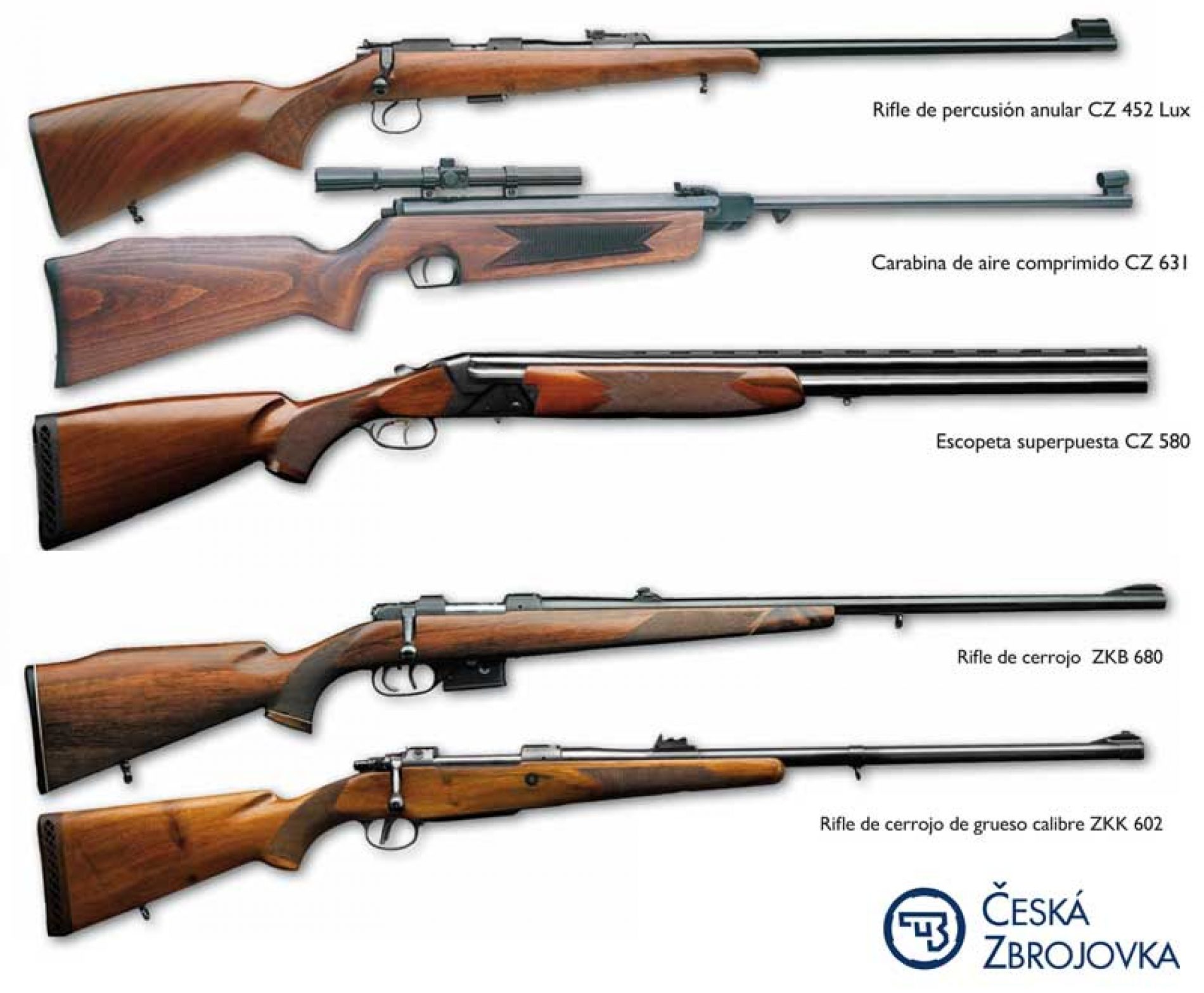 Los rifles más populares de Ceská zbrojovka