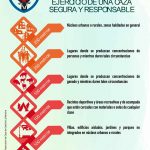 Diptico_distancias_zonas_de_seguridad-1