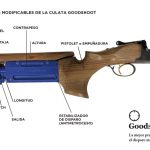 culatas GoodShoot Excopesa
