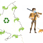 FEDERACION MADRILEÑA DE CAZA