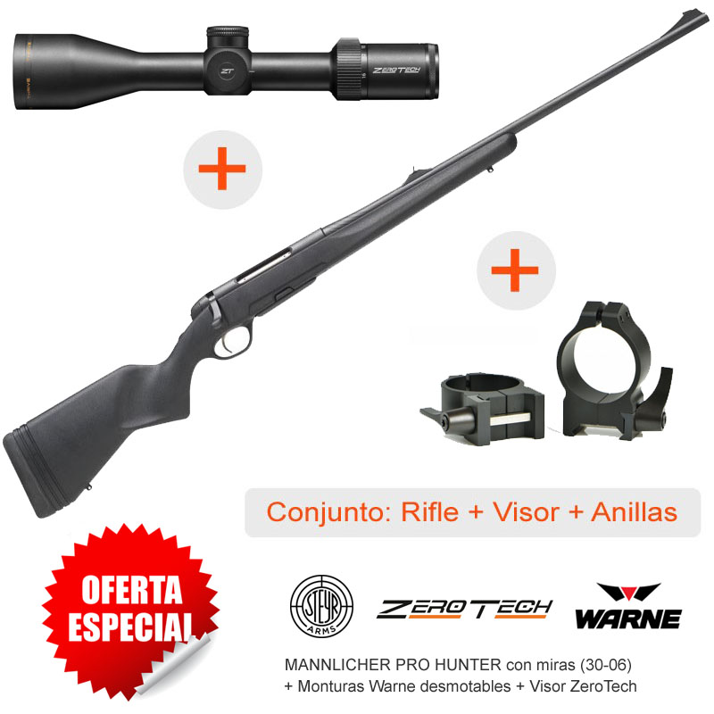 Ofertas Borchers