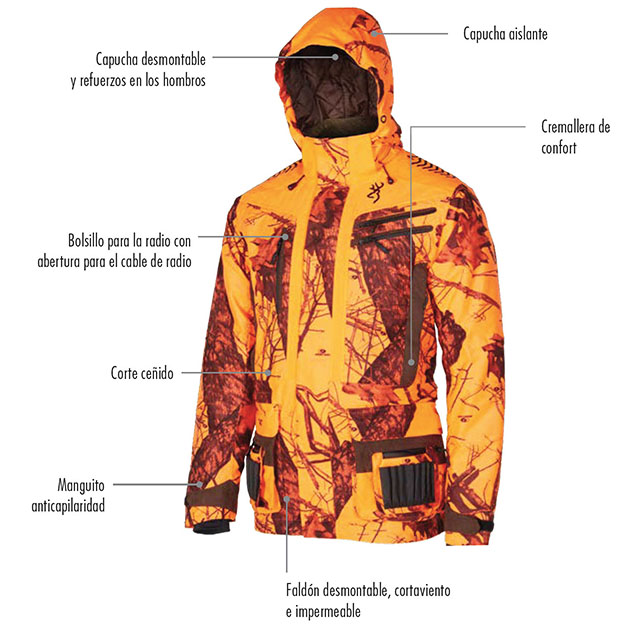 Chaqueta naranja de Browning en Trofeo caza y conservación