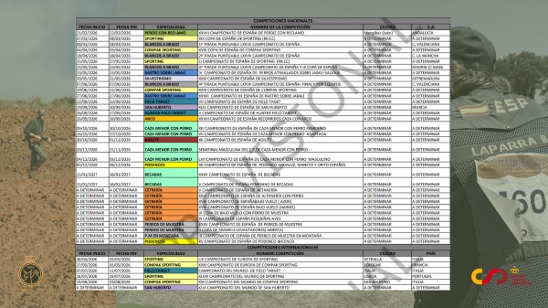 calendario rfec 2026 en trofeo caza y conservación