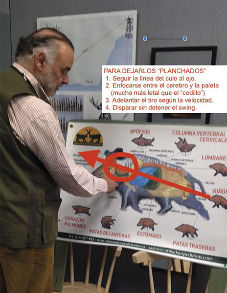 Roque Armada en uno de sus seminarios de tiro en Trofeo caza y conservación