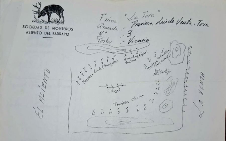 Recuerdos de la Sociedad de Monteros Asientos del Farrapo, una mirada nostálgica a las monterías, fincas y anécdotas de caza de finales de los setenta.